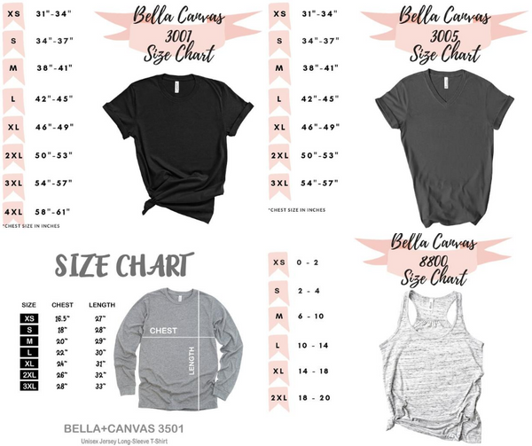 Sizing